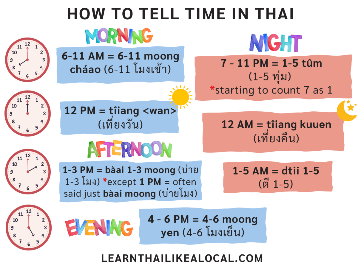 How to tell time in&nbsp;Thai